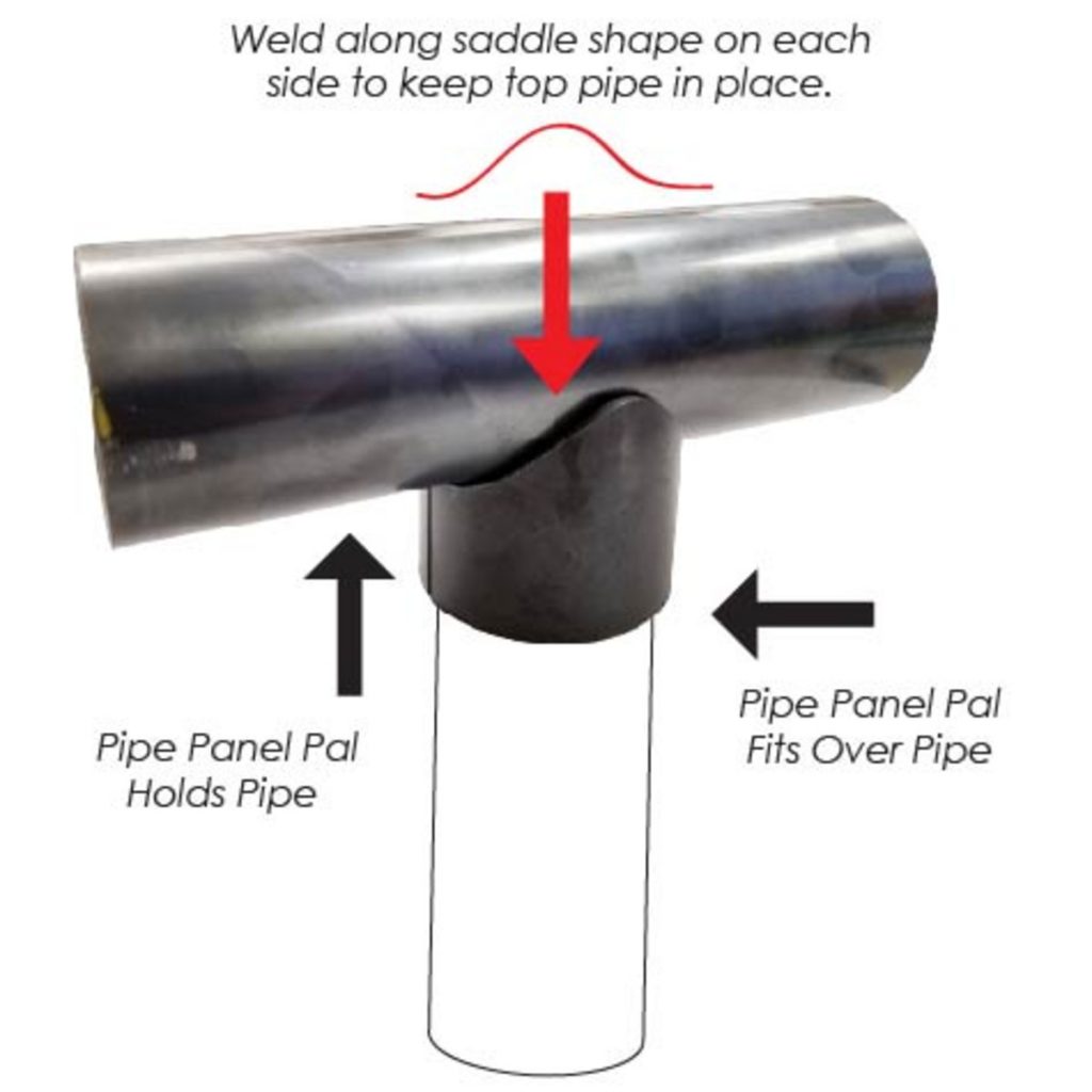 2 7/8" Pipe Pal Te Slaa Manufacturing